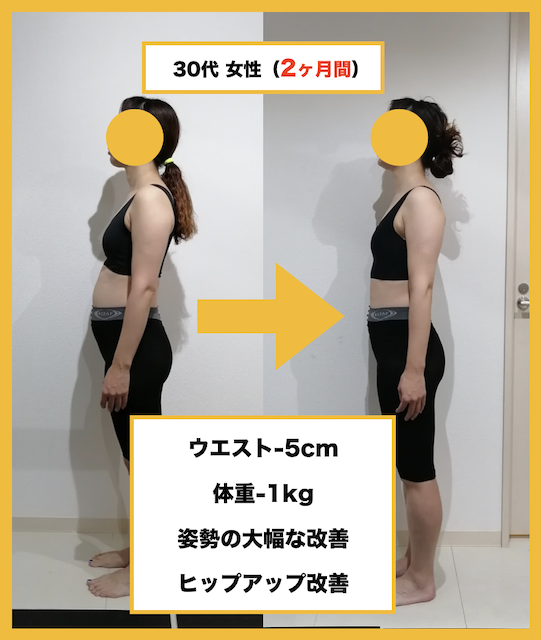 パーソナルトレーニングって本当にダイエット効果ある 効果が出る人の特徴もご紹介