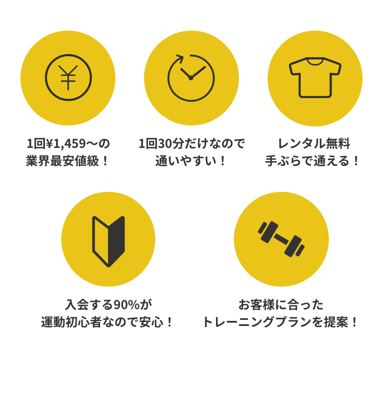 世田谷区太子堂のパーソナルジムELEMENTの5つの特徴