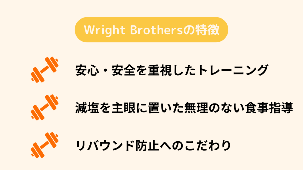 Wright Brothersの特徴