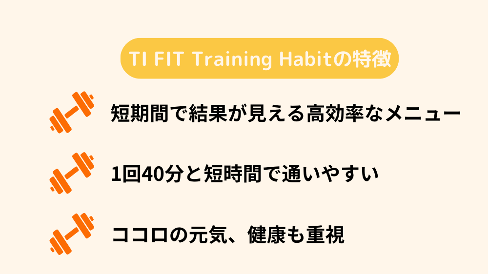 TI FIT Training Habitの特徴